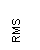 Szvegdoboz: RMS